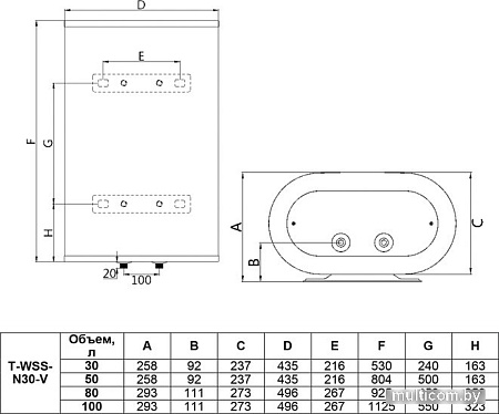 Накопительный электрический водонагреватель Timberk Optima T-WSS100-FS47-V