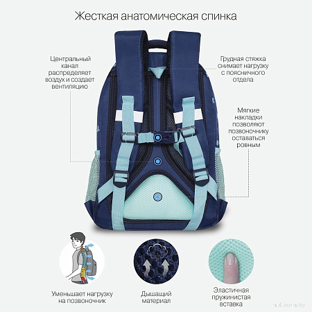 Школьный рюкзак Grizzly RG-360-5 (синий/мятный)