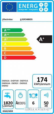 Посудомоечная машина Electrolux ESF2400OS