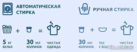 Гель для стирки Kulmex Universal (3 л)