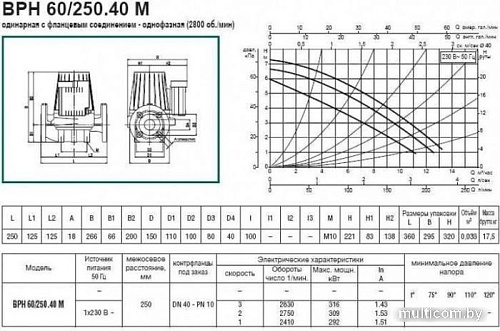 Циркуляционный насос DAB BPH 60/250.40 M