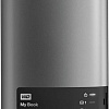 Внешний жесткий диск WD My Book Duo 4TB [WDBRMH0040JCH]