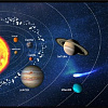 Коврик для стола Gembird MP-SOLARSYSTEM-XL-01