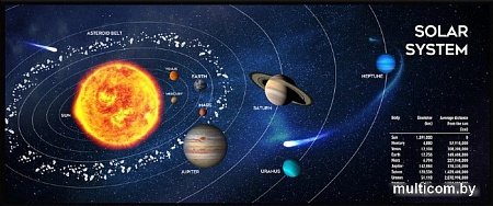 Коврик для стола Gembird MP-SOLARSYSTEM-XL-01