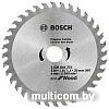 Пильный диск Bosch 2.608.644.370