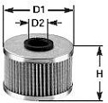 Clean filters MG098