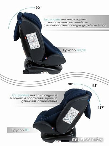 Детское автокресло Amarobaby Brilliant Isofix AMARO-2003-BrSi (синий)