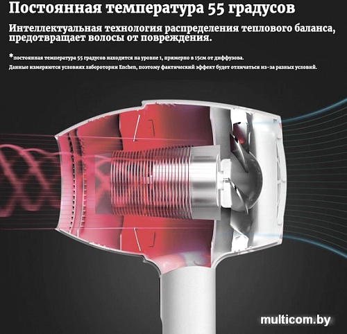 Фен Enchen Air Hair Dryer