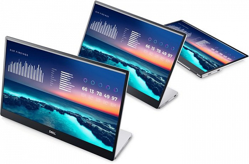 Монитор Dell C1422H