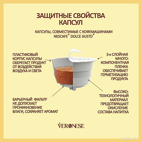 Кофе в капсулах Veronese Латте с ароматом Миндального крема 10 шт