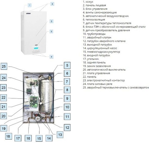 Отопительный котел Эван Expert 18 14375