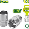 Головка слесарная Dyllu DTSC1220
