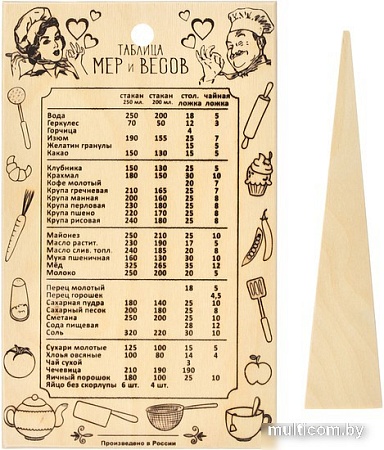 Разделочная доска Marmiton Basic Таблица мер и весов 17251 (с лопаткой)