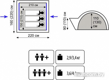 Палатка TRAMP Lite Wonder 3
