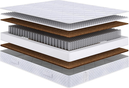 Матрас Сонум Neo Optima 160x200