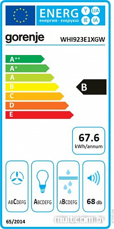 Кухонная вытяжка Gorenje WHI923E1XGW