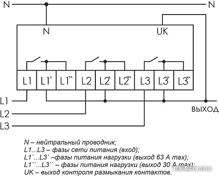 Реле контроля фаз Евроавтоматика F&F PF-451-1 EA04.005.005