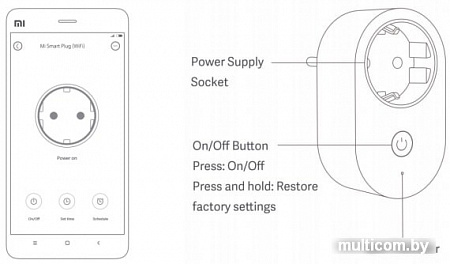 Розетка Xiaomi ZNCZ05CM