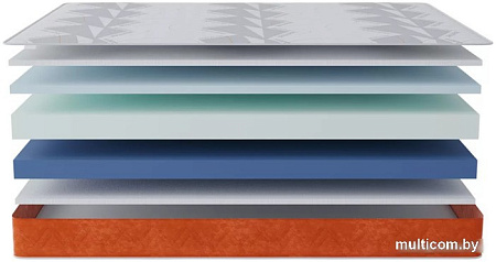 Матрас Stolline Гранат Warmer в скрутке, в чехле 160x190