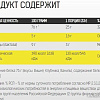 Протеин Binasport WPC 80 (2000г, шоколад)