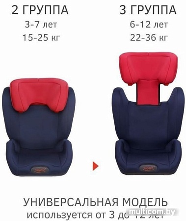 Детское автокресло Siger Дельта (royal blue)