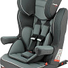 Детское автокресло Nania Imax Isofix (racing luxe grey)