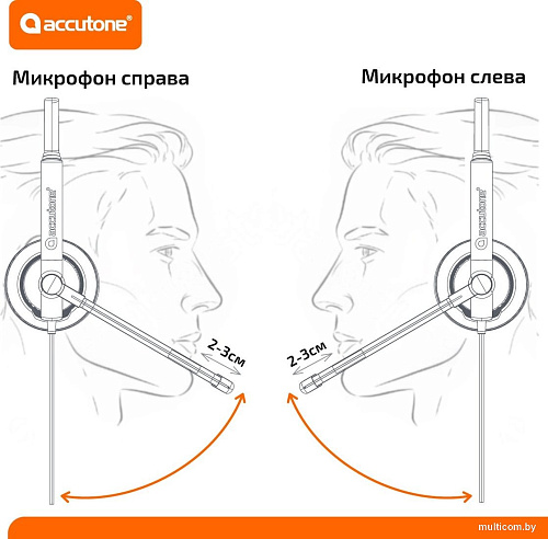 Офисная гарнитура Accutone Converse UB95 USB