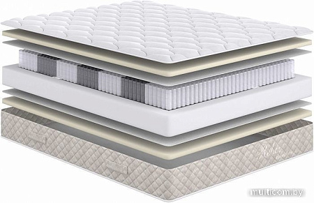 Матрас Сонум Relax Soft 90x200