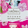 Аромадиффузор Aroma Harmony Япония (30 мл)
