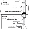 Печь-камин Бренеран АОТ-14 тип 02