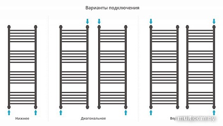 Полотенцесушитель Сунержа Богема+ прямая 1200х400 31-0220-1240