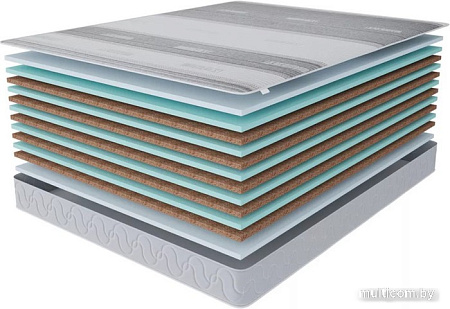 Матрас Stolline Тропикана-Вита Magnetic в чехле 140x190