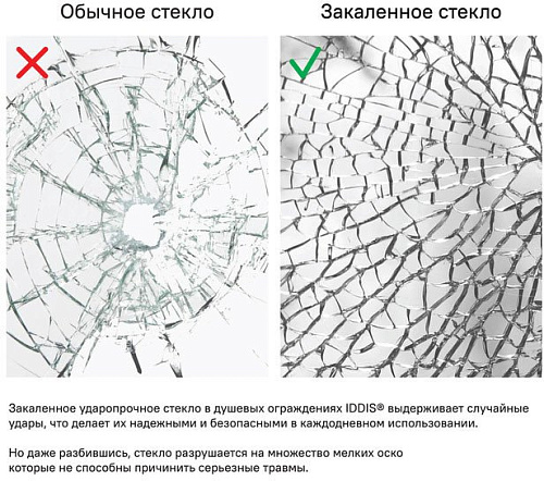 Душевая стенка IDDIS Slide SLI8WS1i23