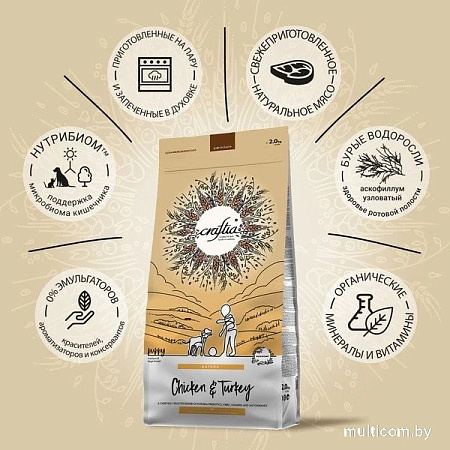 Сухой корм для собак Craftia Natura для щенков средних и крупных пород с курицей и индейкой (640г)