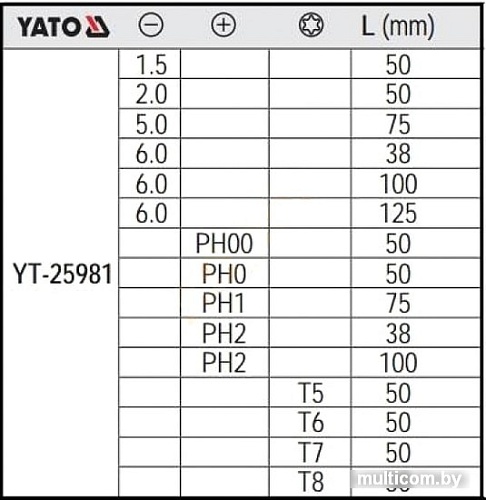 Набор отверток Yato YT-25981 (15 предметов)