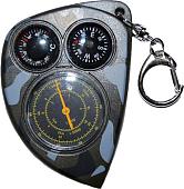 Курвиметр Zez Sport KO-2M