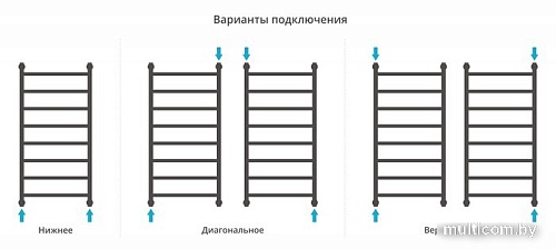 Полотенцесушитель Сунержа Галант+ 1000х500 051-0200-1050
