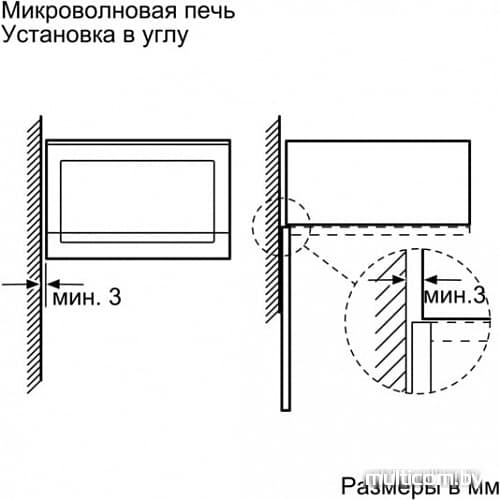 Микроволновая печь NEFF HLAWD53N0