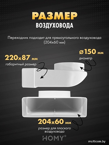 Вентиляционная решетка HOMY AO150W