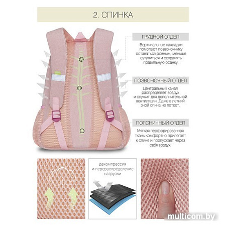 Школьный рюкзак Grizzly RD-142-1 (розовый)