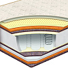Матрас BelSon Классик Комфорт 80x200