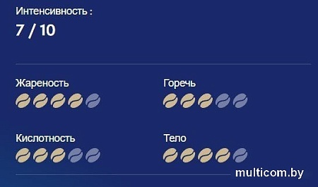 Кофе Movenpick Crema Del Sol (1кг)