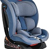 Детское автокресло Pituso Ruente R202 (джинс/светло-серый)