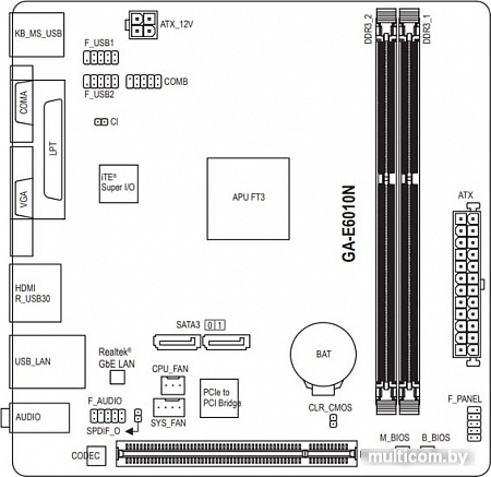Материнская плата Gigabyte GA-E6010N (rev. 1.0)