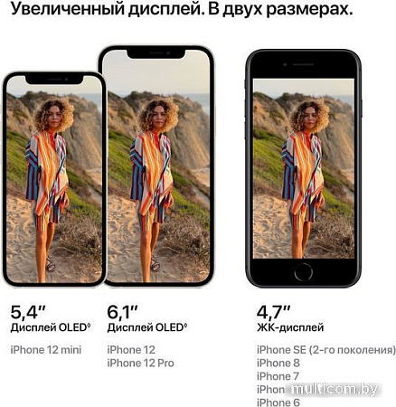 Смартфон Apple iPhone 12 mini 128GB Воcстановленный by Breezy, грейд C ((PRODUCT)RED)