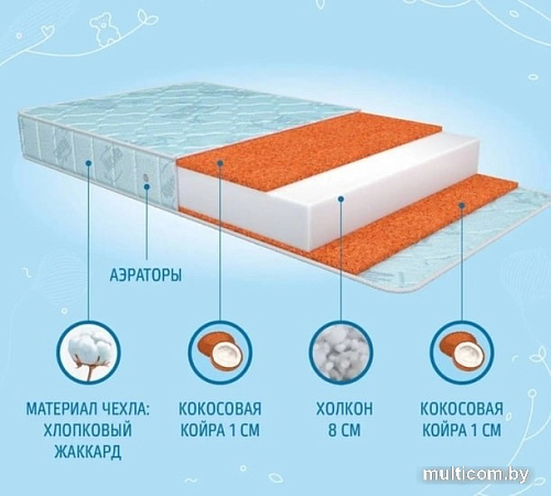 Матрас Nuovita Gesto 65x125x11