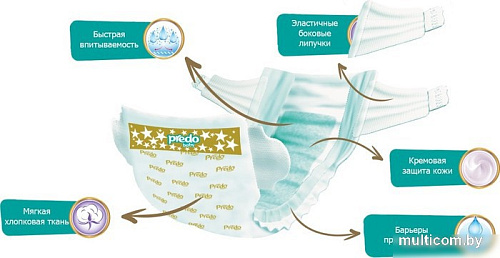 Подгузники Predo Baby №5 11-25 кг (32 шт)