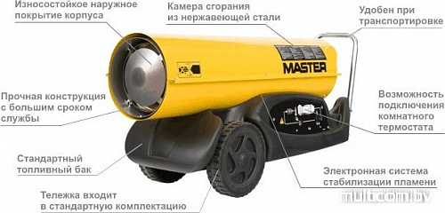 Тепловая пушка MASTER B 180