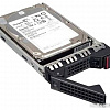 Жесткий диск Lenovo 7XB7A00068 12TB