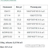 Шкаф распашной Уют Сервис Гарун-К 414.09 (дуб сонома)